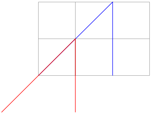 (-tikz-&nbsp;diagram)