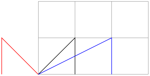 (-tikz-&nbsp;diagram)