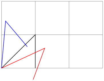 (-tikz-&nbsp;diagram)