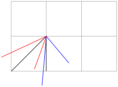 (-tikz-&nbsp;diagram)