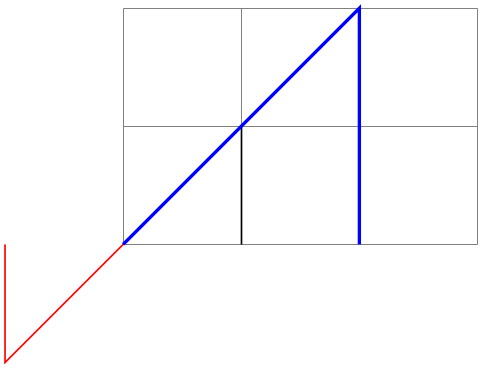 (-tikz-&nbsp;diagram)