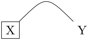 (-tikz-&nbsp;diagram)