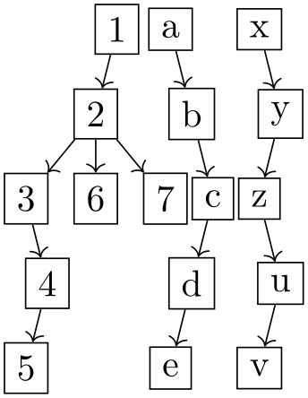 (-tikz- diagram)