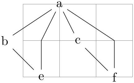 (-tikz- diagram)