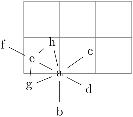 (-tikz- diagram)