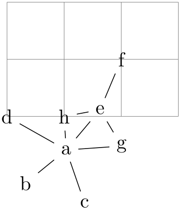 (-tikz- diagram)