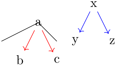 (-tikz- diagram)