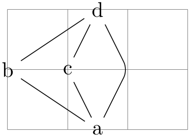 (-tikz- diagram)