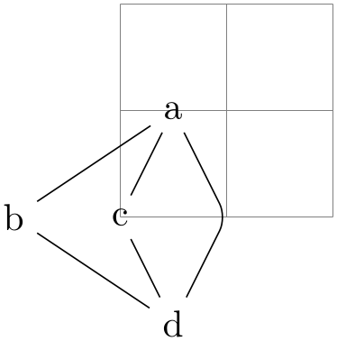 (-tikz- diagram)