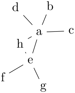 (-tikz- diagram)