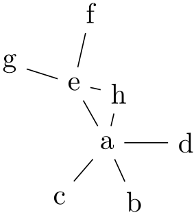 (-tikz- diagram)