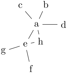 (-tikz- diagram)