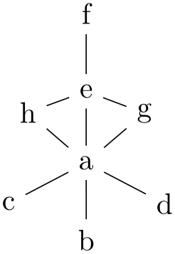 (-tikz- diagram)
