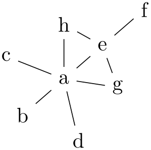 (-tikz- diagram)