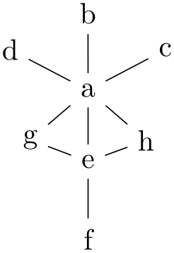 (-tikz- diagram)