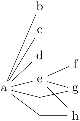 (-tikz- diagram)