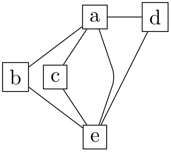 (-tikz- diagram)