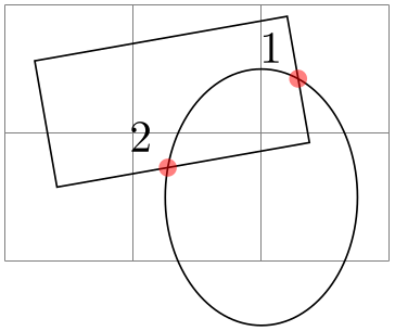 (-tikz-&nbsp;diagram)