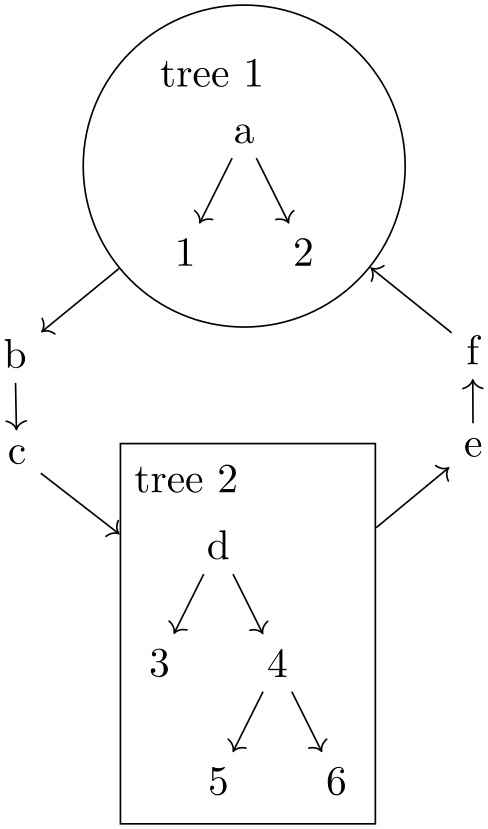 (-tikz- diagram)