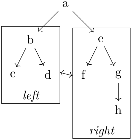 (-tikz- diagram)