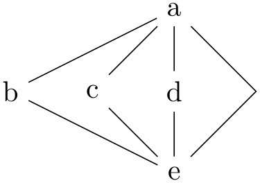 (-tikz- diagram)