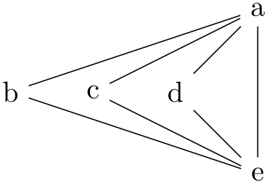 (-tikz- diagram)