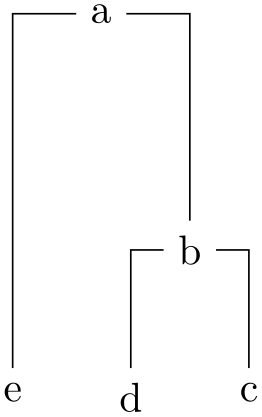 (-tikz- diagram)