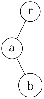 (-tikz- diagram)