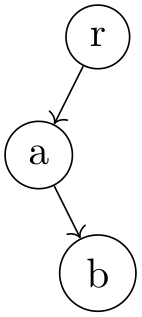 (-tikz- diagram)