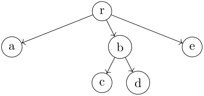 (-tikz- diagram)