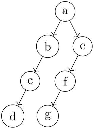 (-tikz- diagram)