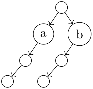 (-tikz- diagram)