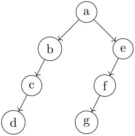 (-tikz- diagram)