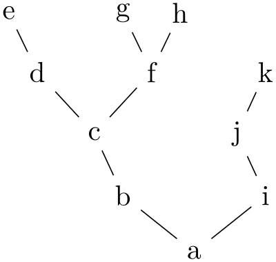 (-tikz- diagram)