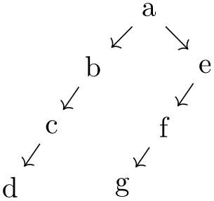 (-tikz- diagram)