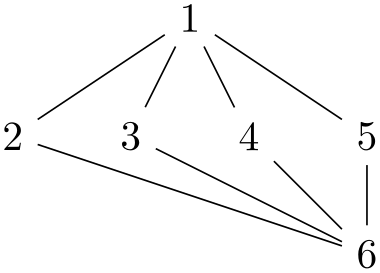 (-tikz- diagram)