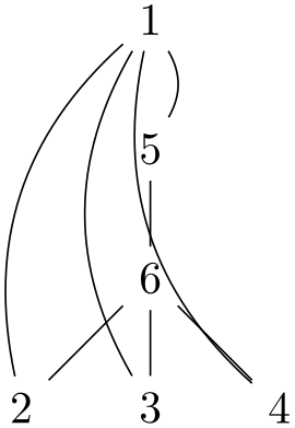 (-tikz- diagram)