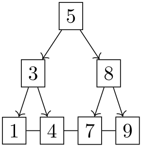 (-tikz- diagram)