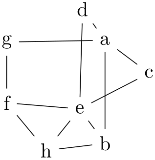 (-tikz-&nbsp;diagram)