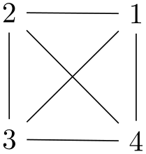 (-tikz-&nbsp;diagram)