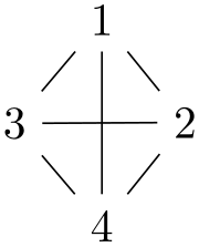 (-tikz-&nbsp;diagram)