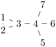 (-tikz-&nbsp;diagram)