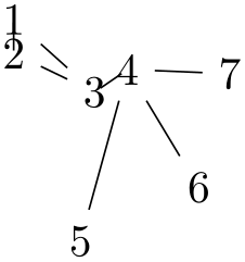 (-tikz-&nbsp;diagram)