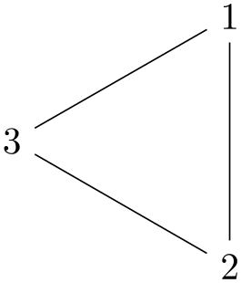 (-tikz-&nbsp;diagram)