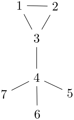 (-tikz-&nbsp;diagram)