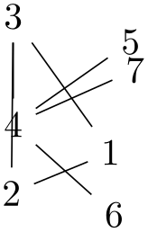 (-tikz-&nbsp;diagram)