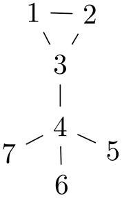 (-tikz-&nbsp;diagram)