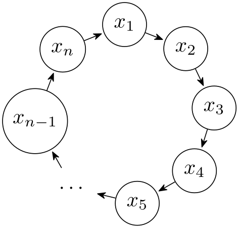 (-tikz- diagram)