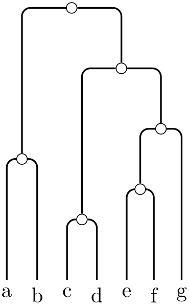 (-tikz- diagram)