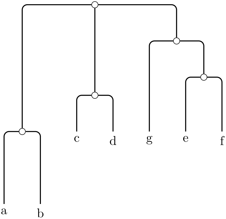 (-tikz- diagram)
